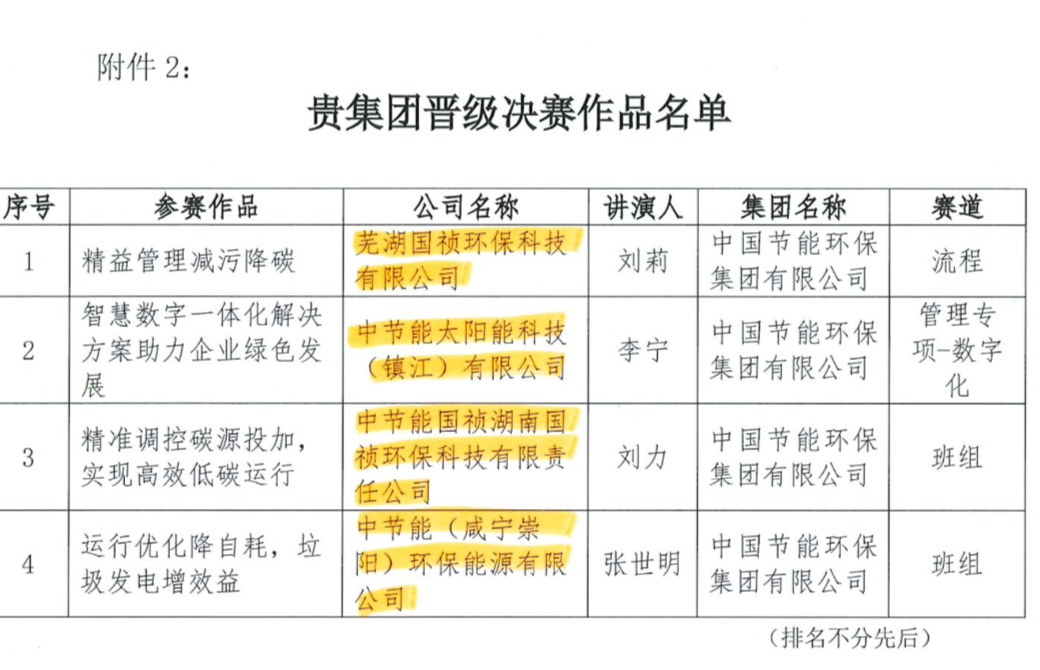 bti体育平台·(中国)官方网站