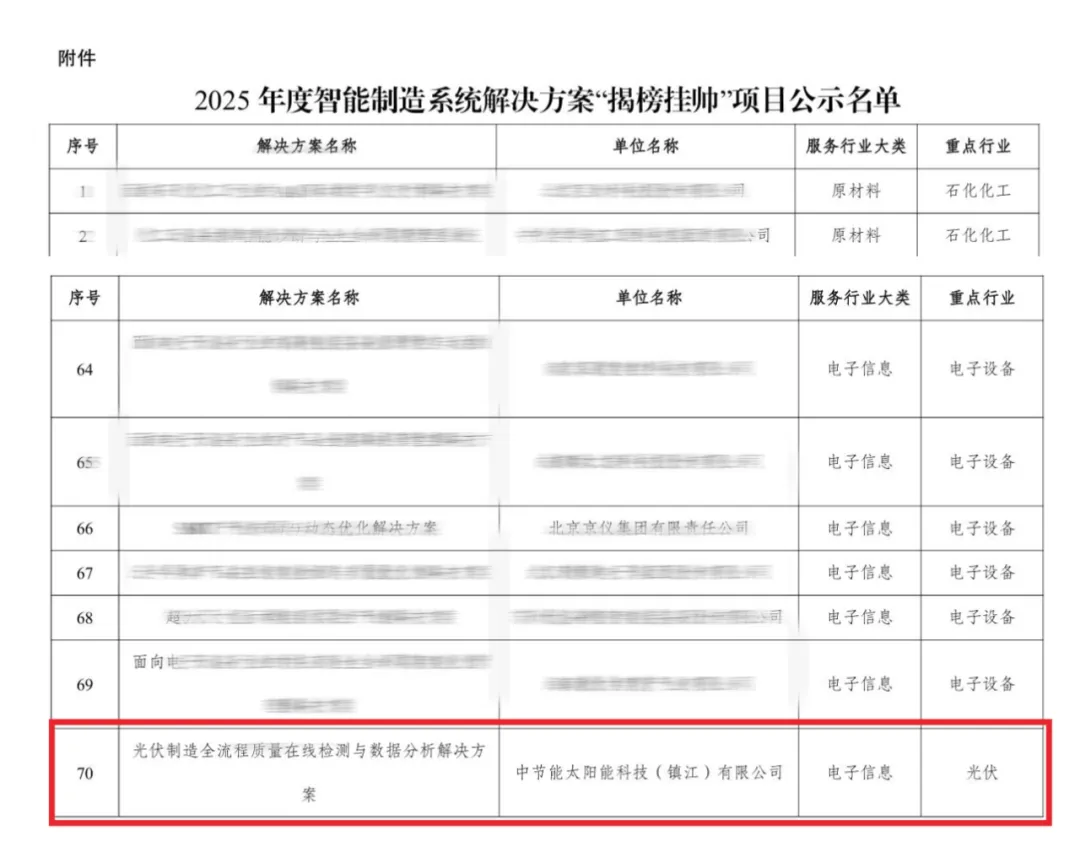 bti体育平台·(中国)官方网站