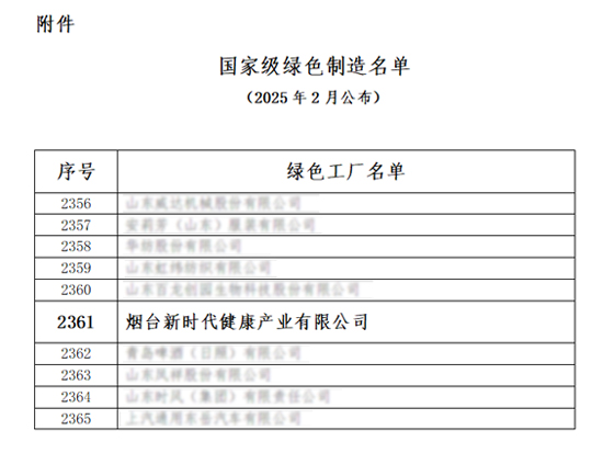 bti体育平台·(中国)官方网站