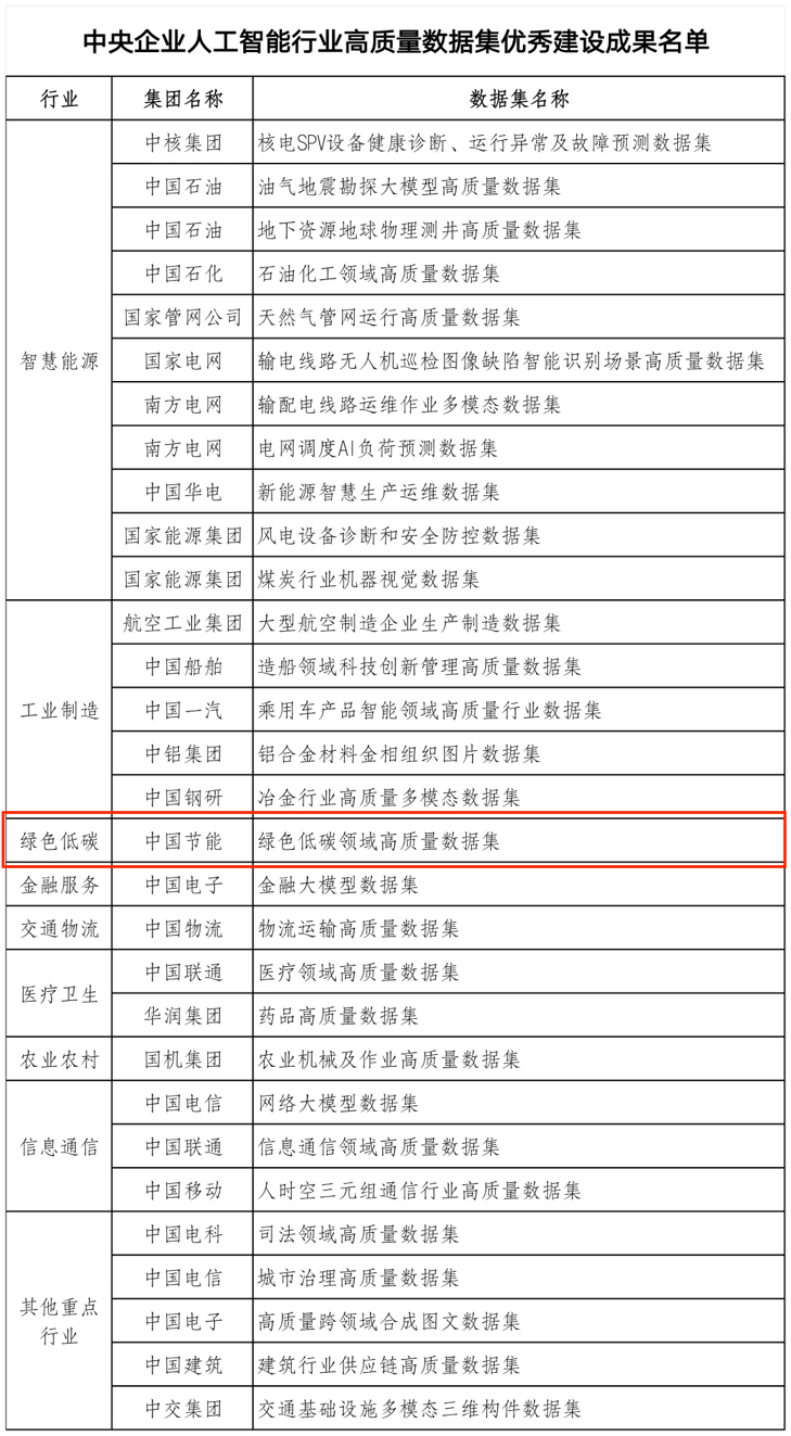 bti体育平台·(中国)官方网站